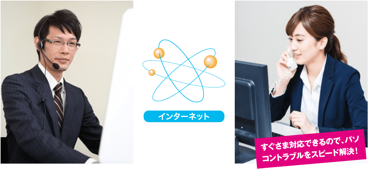 遠隔操作によるサポート例