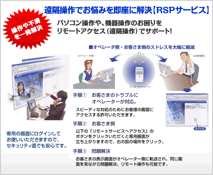 パソコンから印刷できない コピー機 複合機のリース Acnコピー機